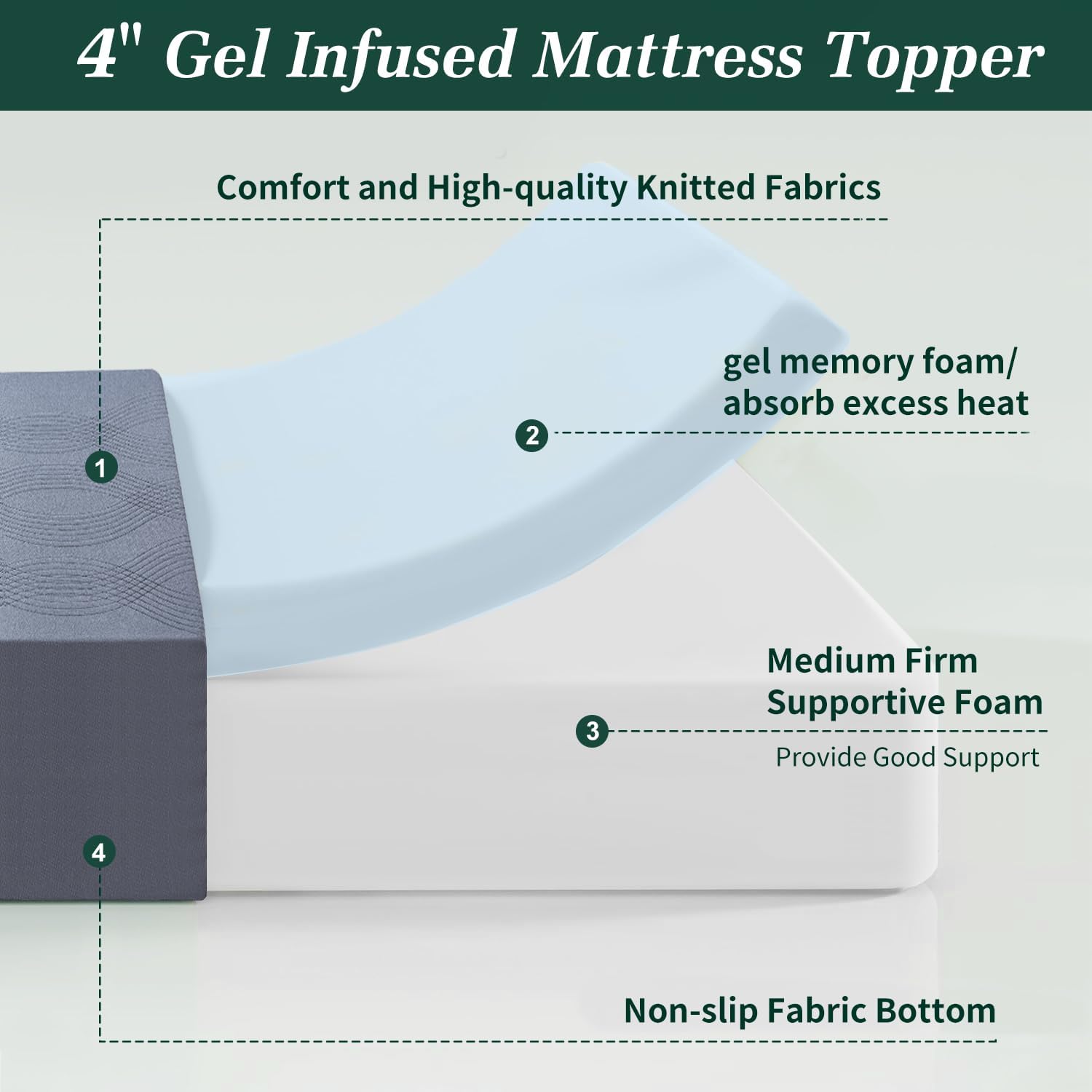 VECELO Gel Infused Memory Foam Mattress Topper Twin/Full/Queen/King Size, 2 Inch and 4 Inch Fresh Cooling Mattress Pad with Washable Cover - VECELO