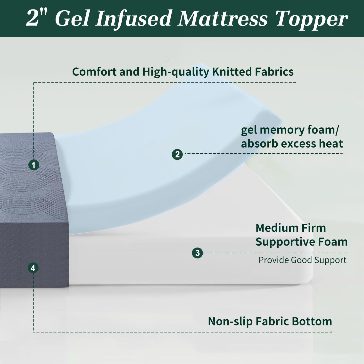VECELO Gel Infused Memory Foam Mattress Topper Twin/Full/Queen/King Size, 2 Inch and 4 Inch Fresh Cooling Mattress Pad with Washable Cover - VECELO