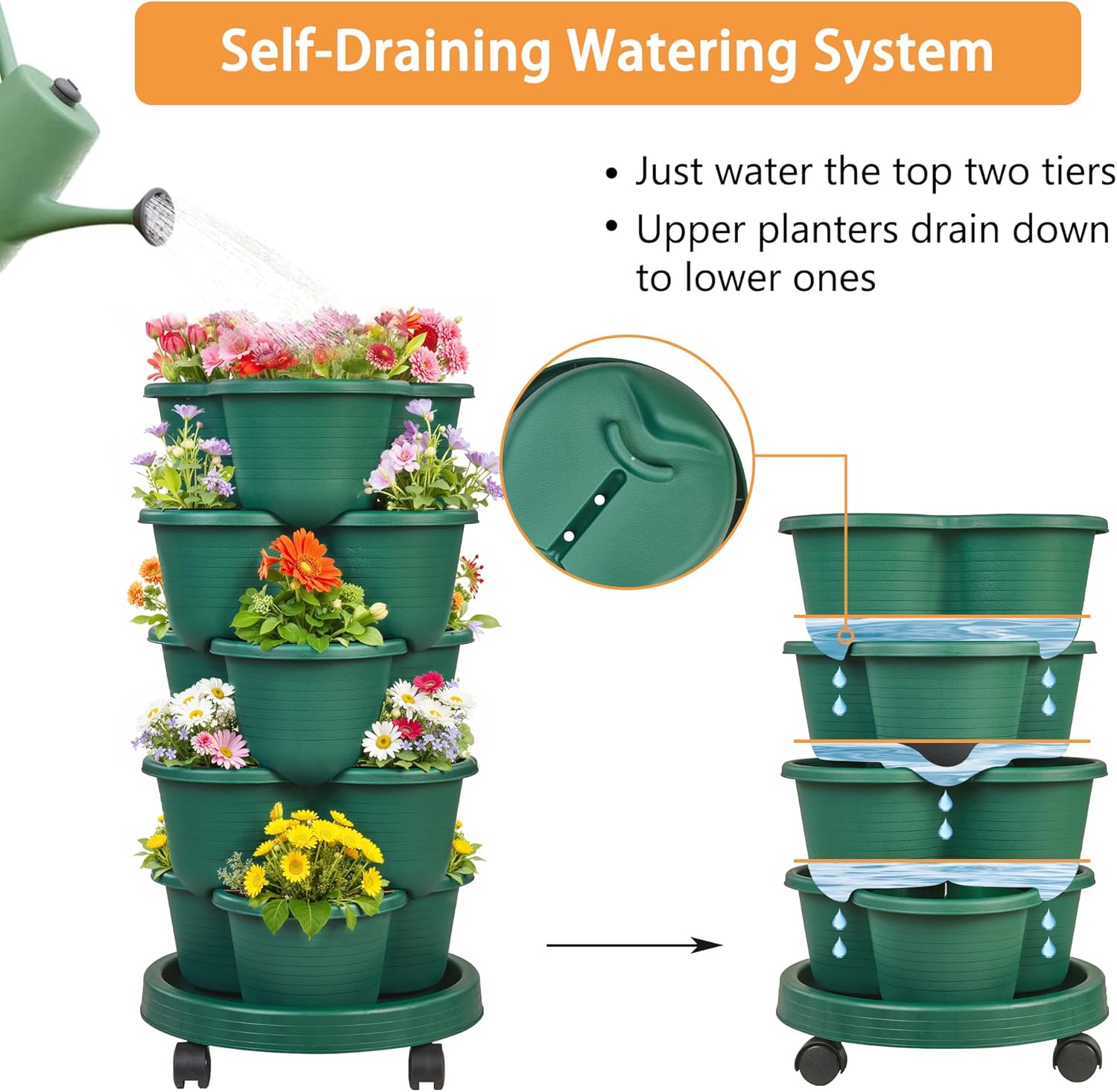 VECELO 5 Tier Vertical Garden Planter