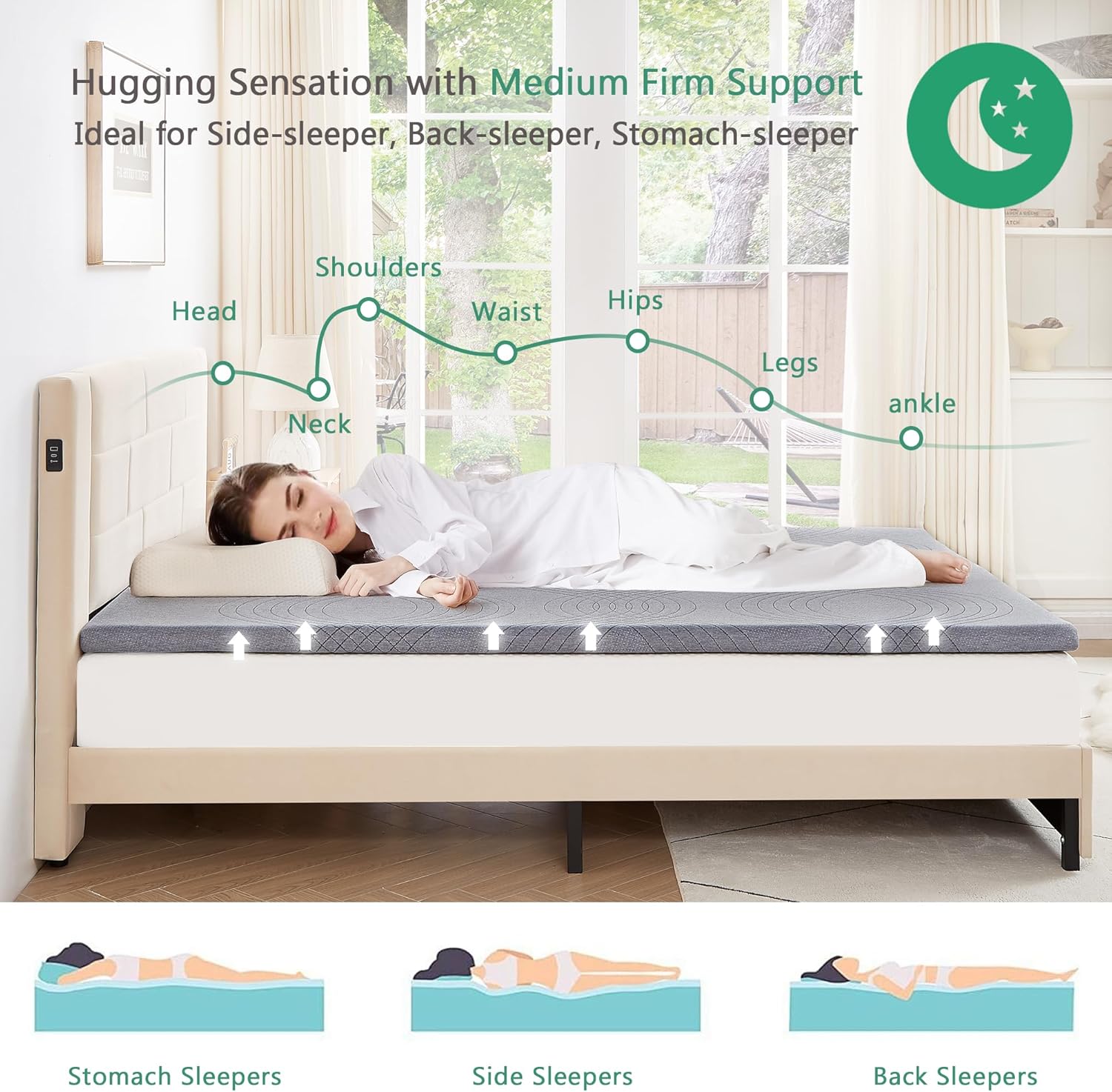 VECELO Gel Infused Memory Foam Mattress Topper Twin/Full/Queen/King Size, 2 Inch and 4 Inch Fresh Cooling Mattress Pad with Washable Cover - VECELO