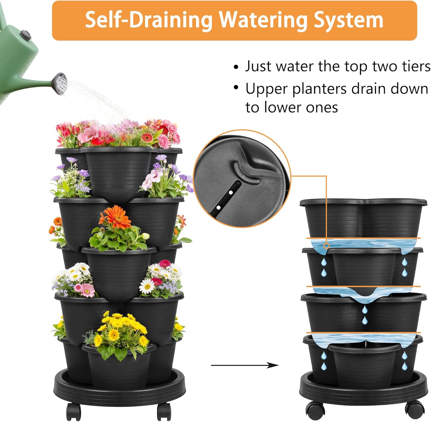VECELO 5 Tier Vertical Garden Planter