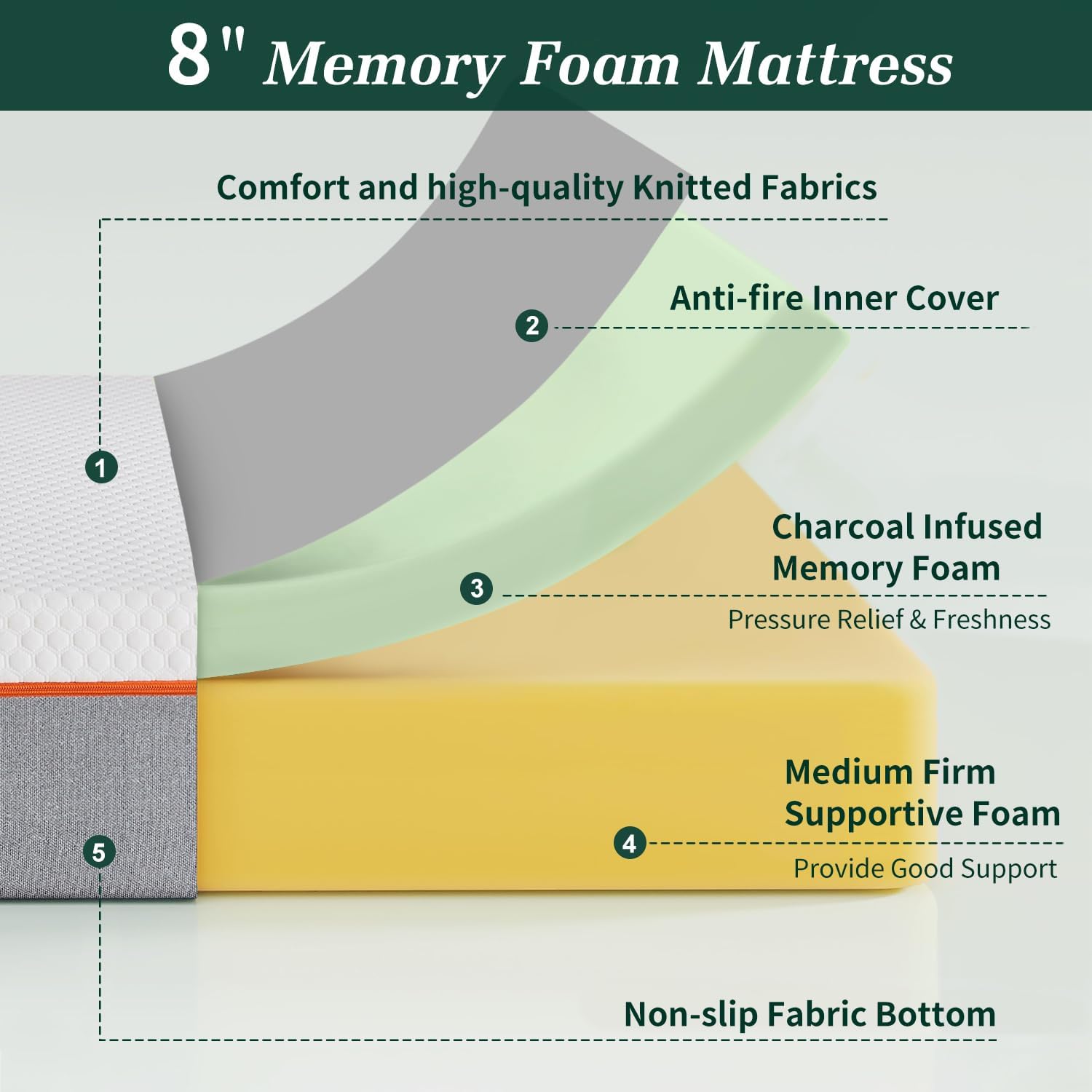 VECELO Charcoal Infused Memory Foam Twin/Full/Queen/King Mattress 8 Inch - VECELO