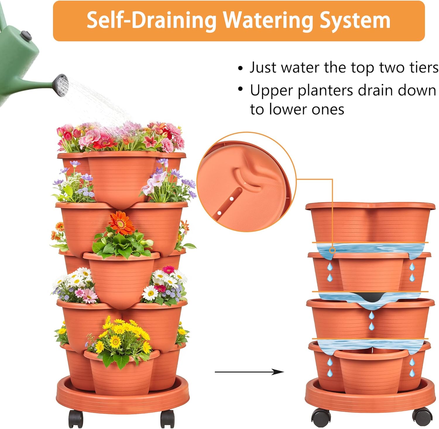 VECELO 5 Tier Vertical Garden Planter
